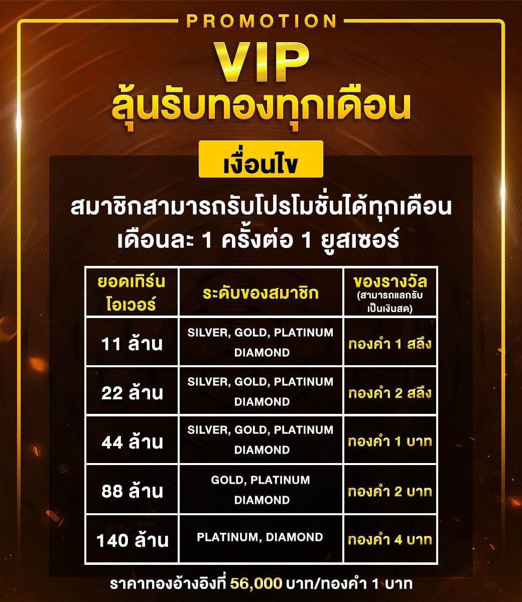 VIP ลุ้นทอง lsm99auto